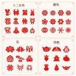 DIY初級傳統剪紙一套：圖片 4