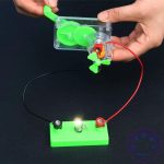 手搖發電機：圖片 3