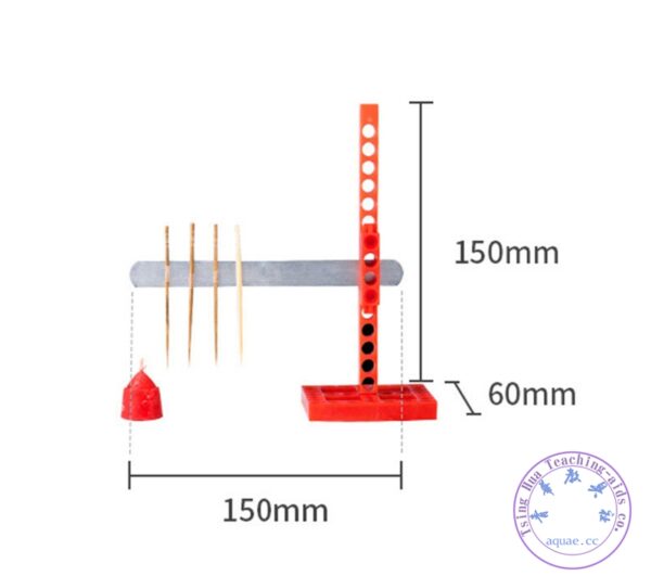 Conductivity kit 熱的傳遞：圖片 2