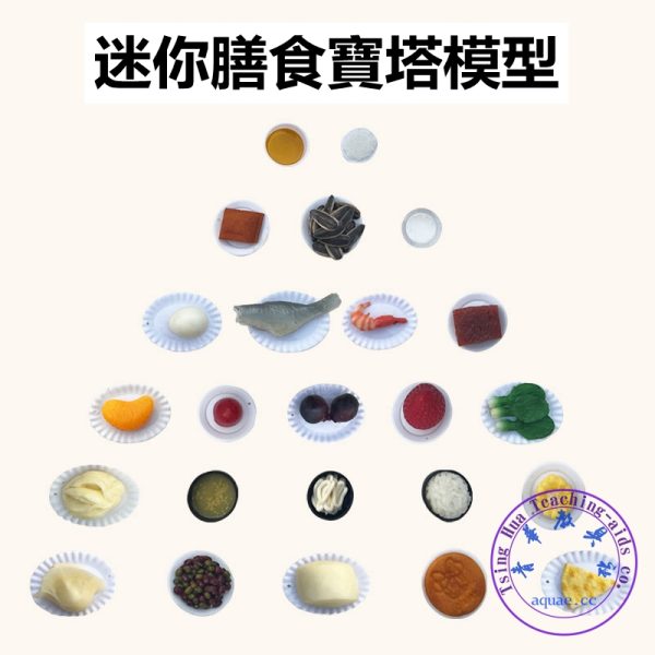 迷你食物金字塔 Mini Food Pyramid：圖片 2