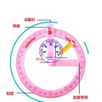 360度角度學習器：圖片 3